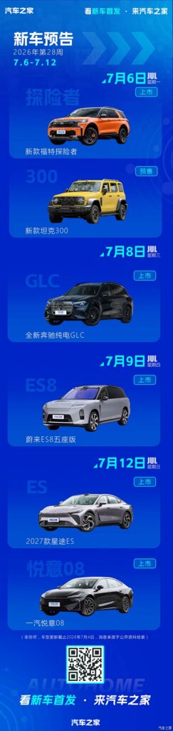 China new car launch preview