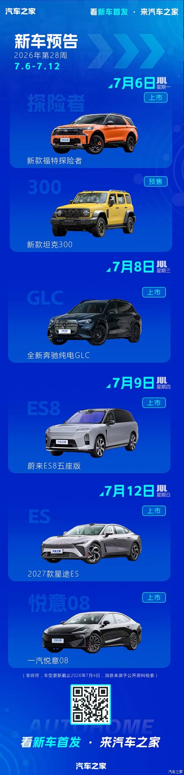 China new car launch preview