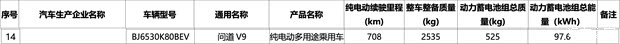 Arcfox Wendao V9 EV Filed with 97.6 kWh Battery and 708 km Range