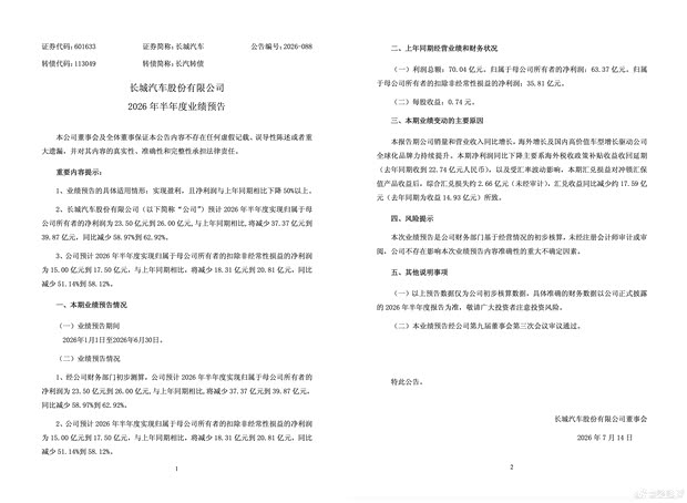 Great Wall Motor vehicles and corporate update