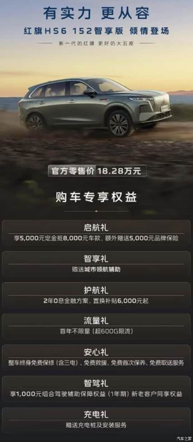 Hongqi HS6 PHEV Launches at $25,500 with 1,580 km Combined Range