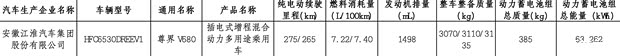 Maextro V680 Filed with 63.3 kWh Battery and 275 km EV Range