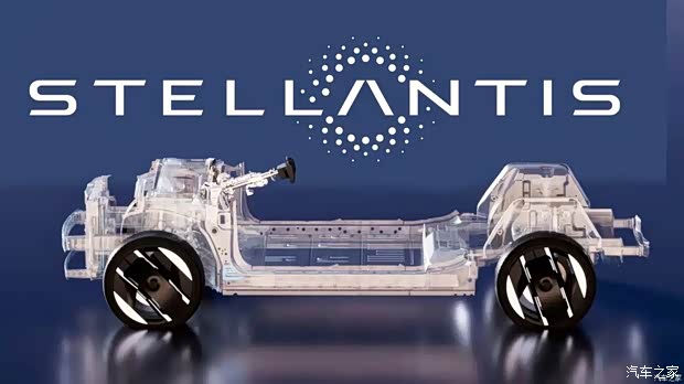 Leapmotor Europe and Stellantis market image